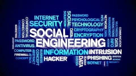 Social Engineering Animated Tag Word Cloud,Text Design Animation seamless loop. Stock Footage 152900918