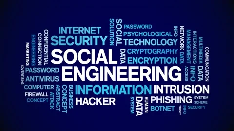 Social Engineering Animated Tag Word Cloud,Text Design Animation seamless loop. Stock Footage 152901756
