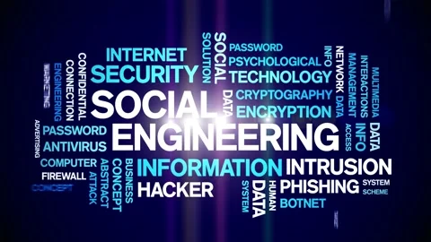 Social Engineering Animated Tag Word Cloud,Text Design Animation seamless loop. Stock Footage 152901838