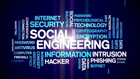 Social Engineering Animated Tag Word Cloud,Text Design Animation seamless loop. Stock Footage 152902384