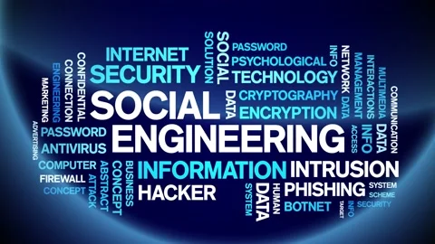 Social Engineering Animated Tag Word Cloud,Text Design Animation seamless loop. Stock Footage 152902398