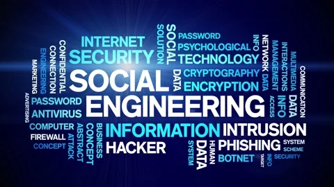 Social Engineering Animated Tag Word Cloud,Text Design Animation seamless loop. Stock Footage 152903025