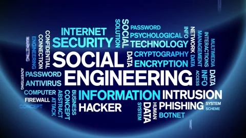 Social Engineering Animated Tag Word Cloud,Text Design Animation seamless loop. Stock Footage 152903083
