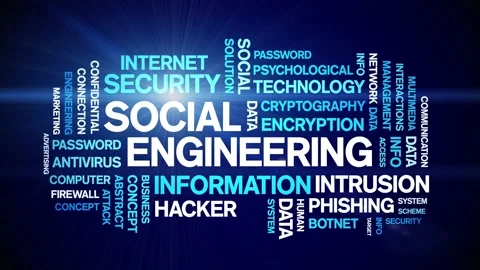 Social Engineering Animated Tag Word Cloud,Text Design Animation seamless loop. Stock Footage 152903119