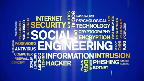 Social Engineering Animated Tag Word Cloud,Text Design Animation seamless loop. Stock Footage 152904079