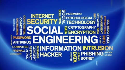 Social Engineering Animated Tag Word Cloud,Text Design Animation seamless loop. Stock Footage 152904294