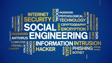 Social Engineering Animated Tag Word Cloud,Text Design Animation seamless loop. Stock Footage 152904735