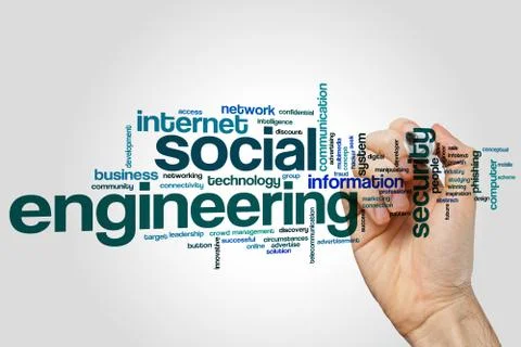 Social engineering word cloud Stock Illustration