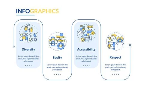 Social inclusion rectangle infographic template Illustrazione stock