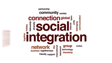 Social integration animated word cloud, text design animation. Stock Footage