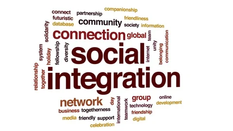 Social integration animated word cloud, text design animation. Stock Footage 80723019