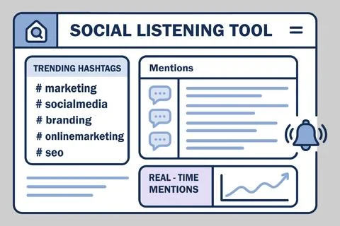 Social listening tool interface analyzing online mentions and trends Stock Illustration