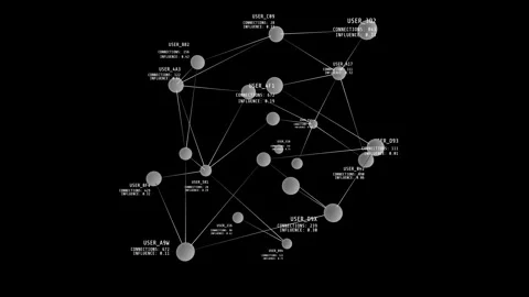 Social Media Analytics Network Influencer Marketing User Node Graph Stock Footage 344347275