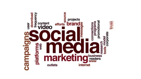 Social media animated word cloud. Flying words. Stock Footage 69184372