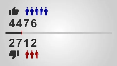 Social media animation comparison between like and dislike with man symbol Stockbeeldmateriaal 69788645