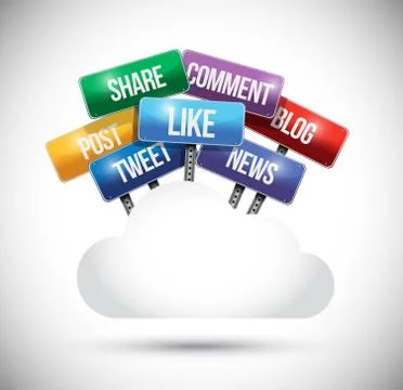 Social media cloud computing road signs Illustrazione stock