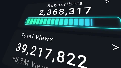 Social media data analytics grow, 3D animated dashboard with statistics Stock Footage 327654942