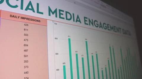 Social media engagement data Spreadsheet table filled with numbers Camera s.. Video stock 303426525