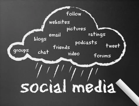 Social media Stock Illustration