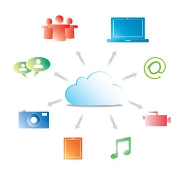 Social media Stock Illustration