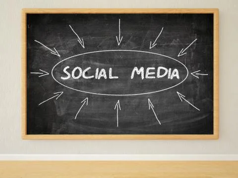 Social Media Illustrazione stock