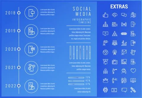 Social media infographic template, elements, icons Illustrazione stock