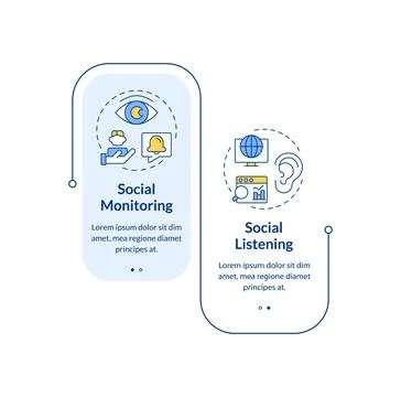 Social media listening methods rectangle infographic vector Illustrazione stock