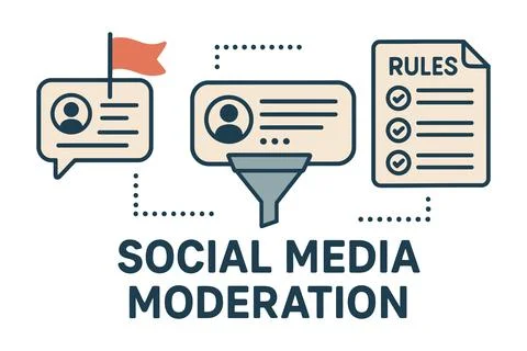 Social media moderation process filtering content according to rules Stockillustratie