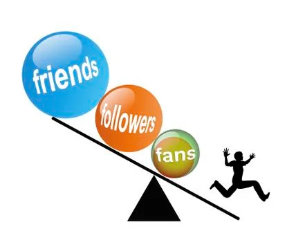 Social Media Nightmare Stock Illustration