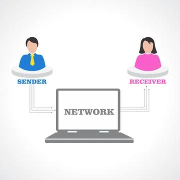 Social media relation concept vector Stock Illustration