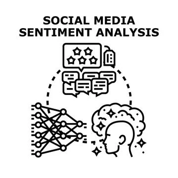 Social media sentiment analysis technology calculating emotion 库存插图
