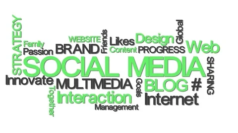 Social media typography with relevant buzzwords green Stock-Footage 77547017