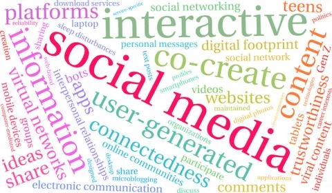 Social Media Word Cloud Illustrazione stock