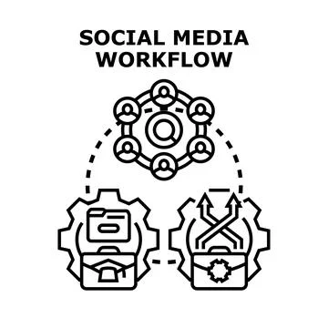 Social media workflow representing content strategy Stock Illustration