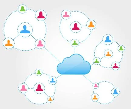 Social Network Circles with Cloud Stock Illustration