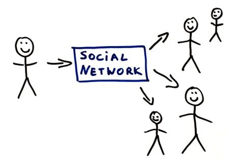 Social network conception text Stock Illustration