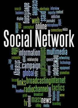 Social Network, word cloud concept Illustrazione stock