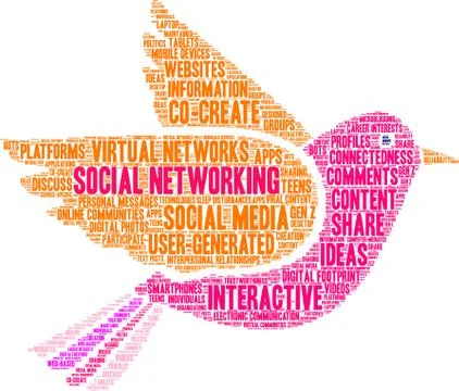 Social Networking Word Cloud イラスト素材