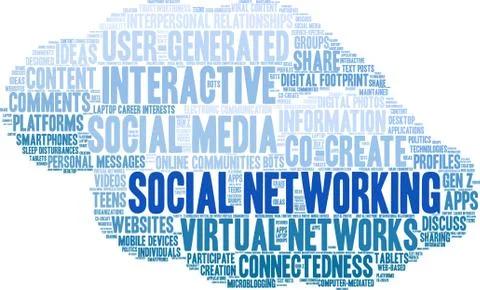 Social Networking Word Cloud イラスト素材