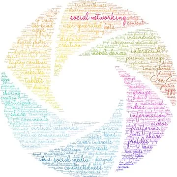 Social Networking Word Cloud Stock Illustration
