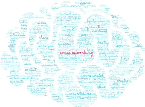 Social Networking Word Cloud Stock Illustration