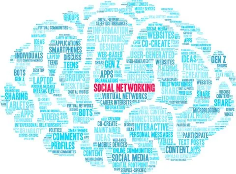 Social Networking Word Cloud イラスト素材