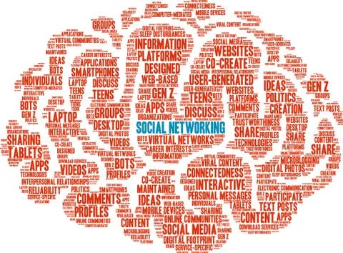 Social Networking Word Cloud Stock-Illustration
