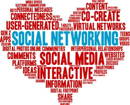 Social Networking Word Cloud イラスト素材