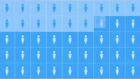 Social Person network icons pattern on blue background Stock Footage 202042923