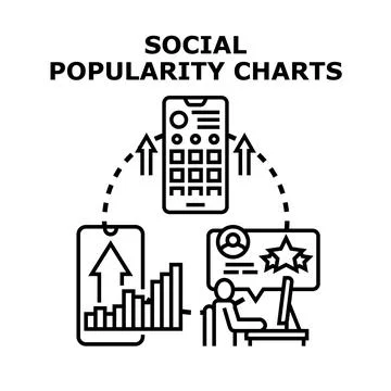 Social popularity charts analyzing digital marketing growth concept Stock Illustration