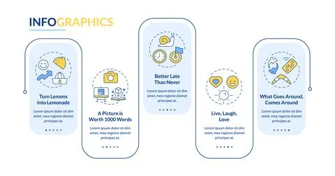 Social resilience rectangle infographic vector Illustrazione stock