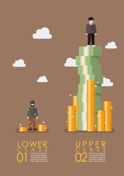 Social stratification gap infographic Stock Illustration