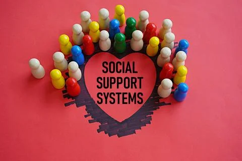 SOCIAL SUPPORT SYSTEMS print. Collaboration concept. Group activities Фото