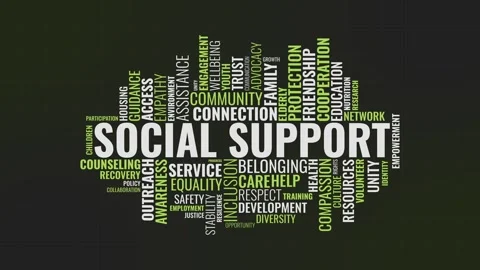 Social Support Typography Word Cloud with Community Care and Assistance Terms Stock-Footage 341664910